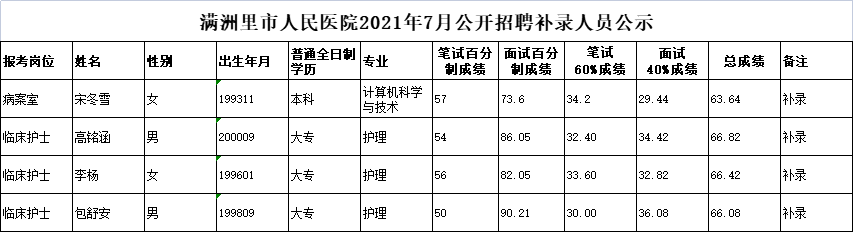 微信图片_20210909164956.png